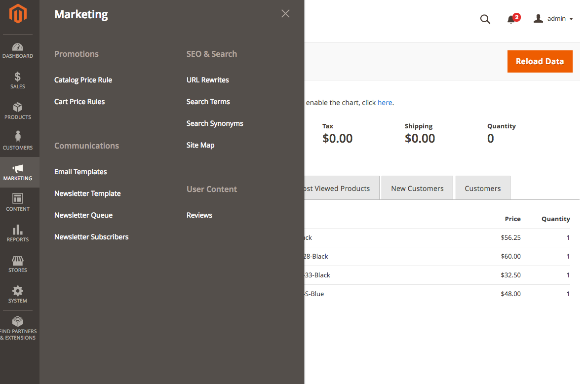 Magento 2 Marketing